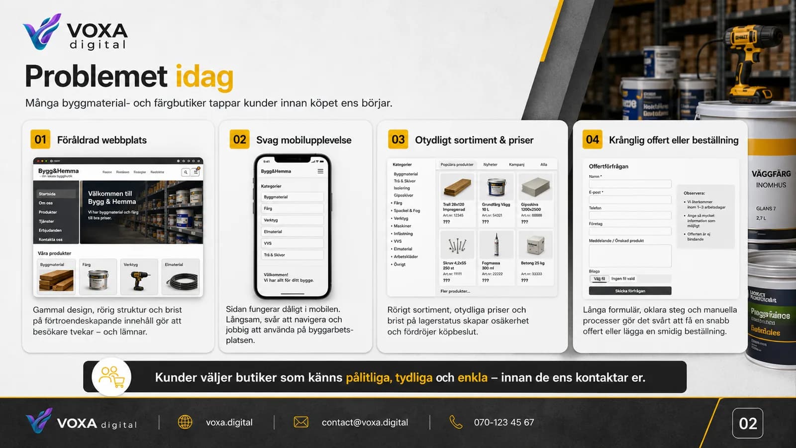 Ditt Byggcenter — slide 2
