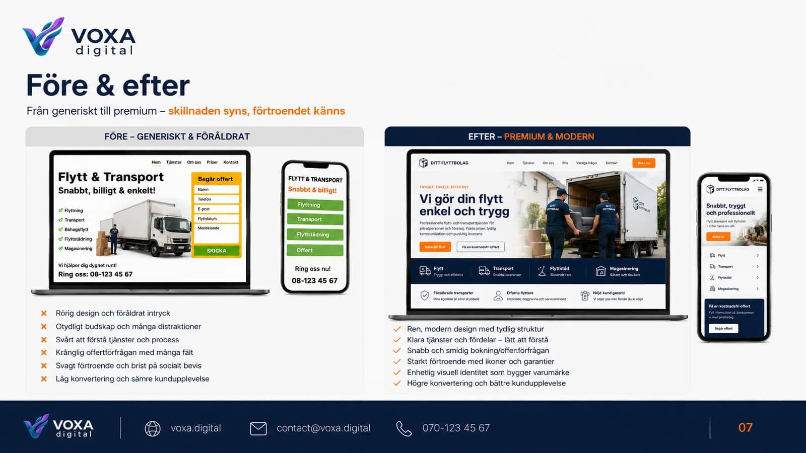 Ditt Flyttbolag — slide 7