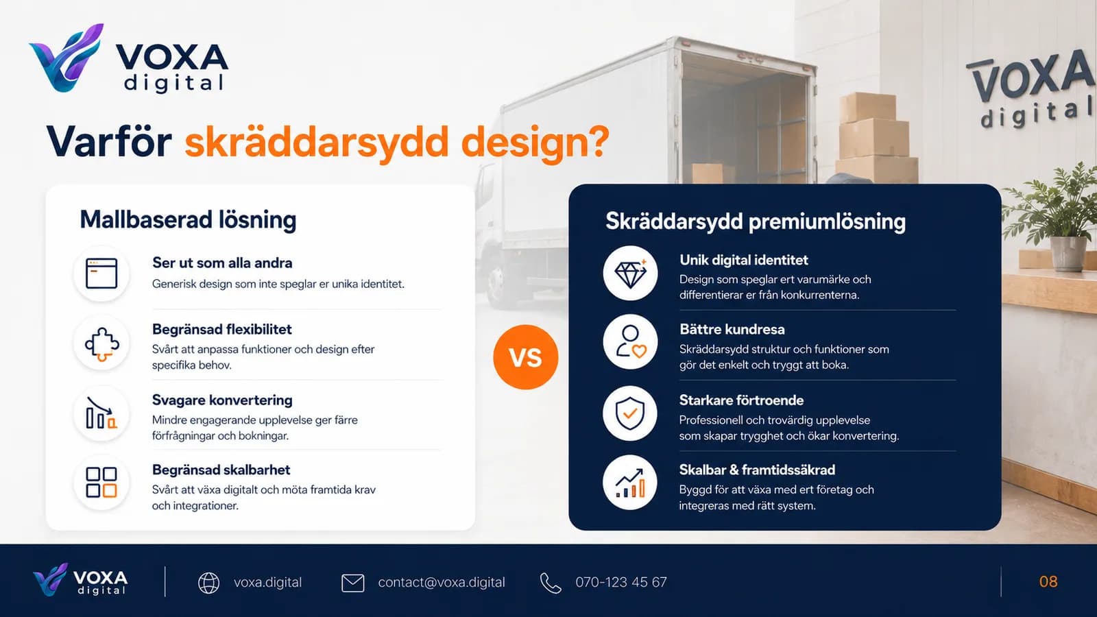 Ditt Flyttbolag — slide 8