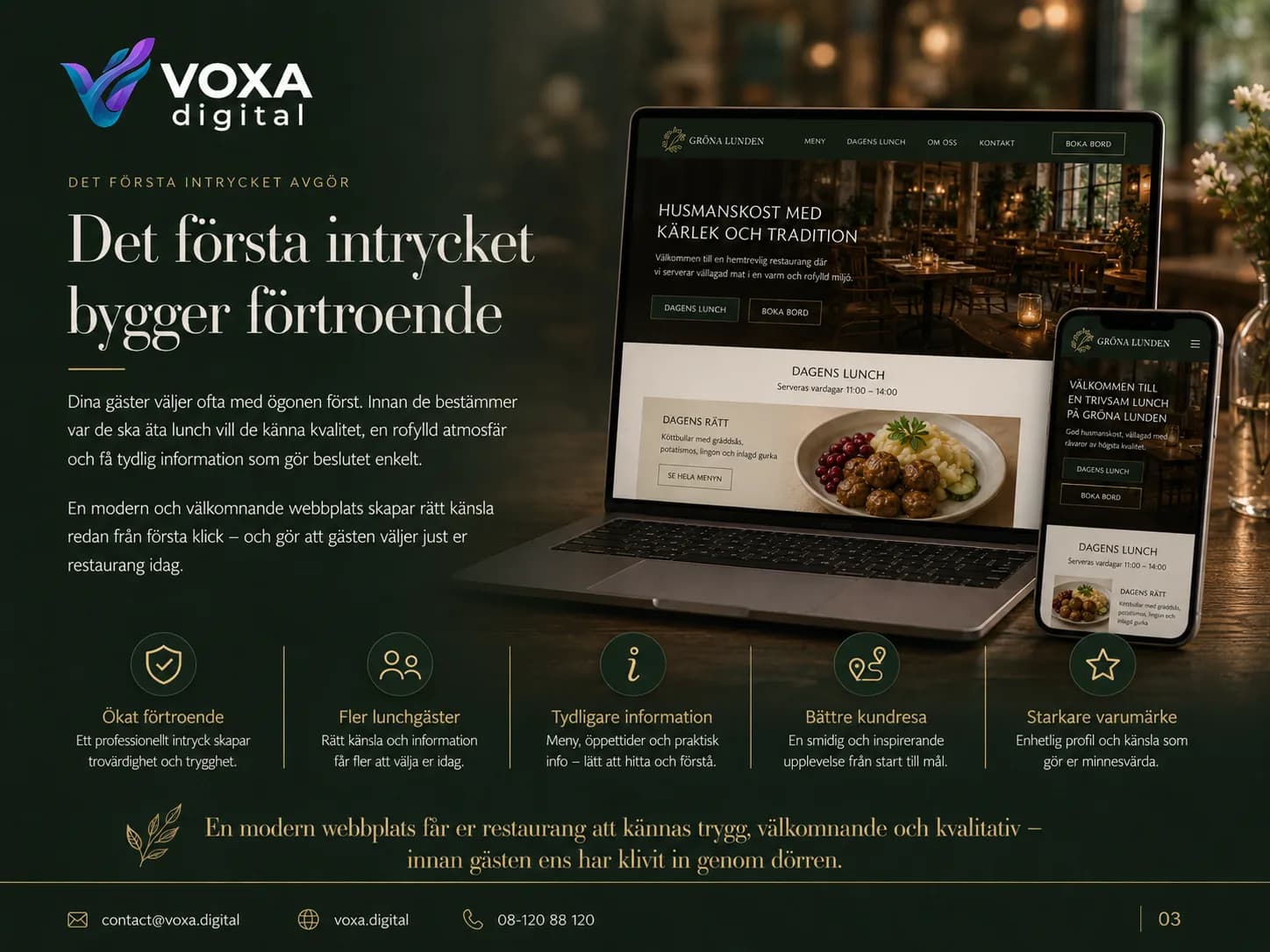 Gröna Lunden — slide 3
