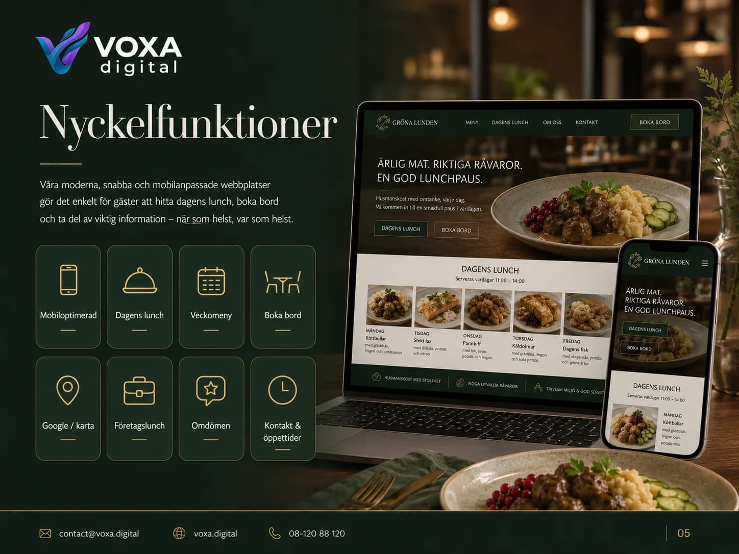 Gröna Lunden — slide 5