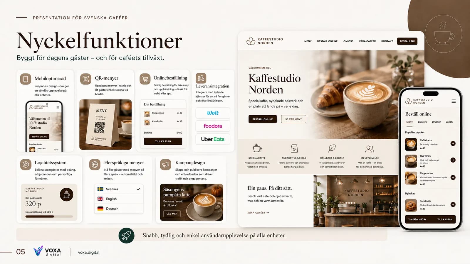 Kaffestudio Norden — slide 5