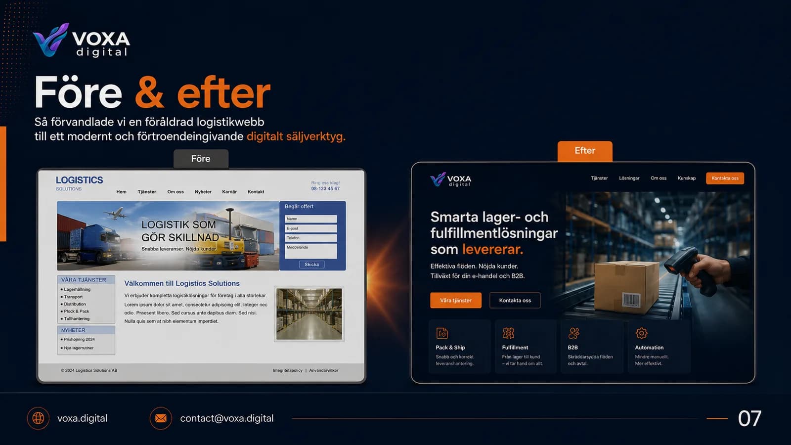 Lager Fulfillment — slide 7