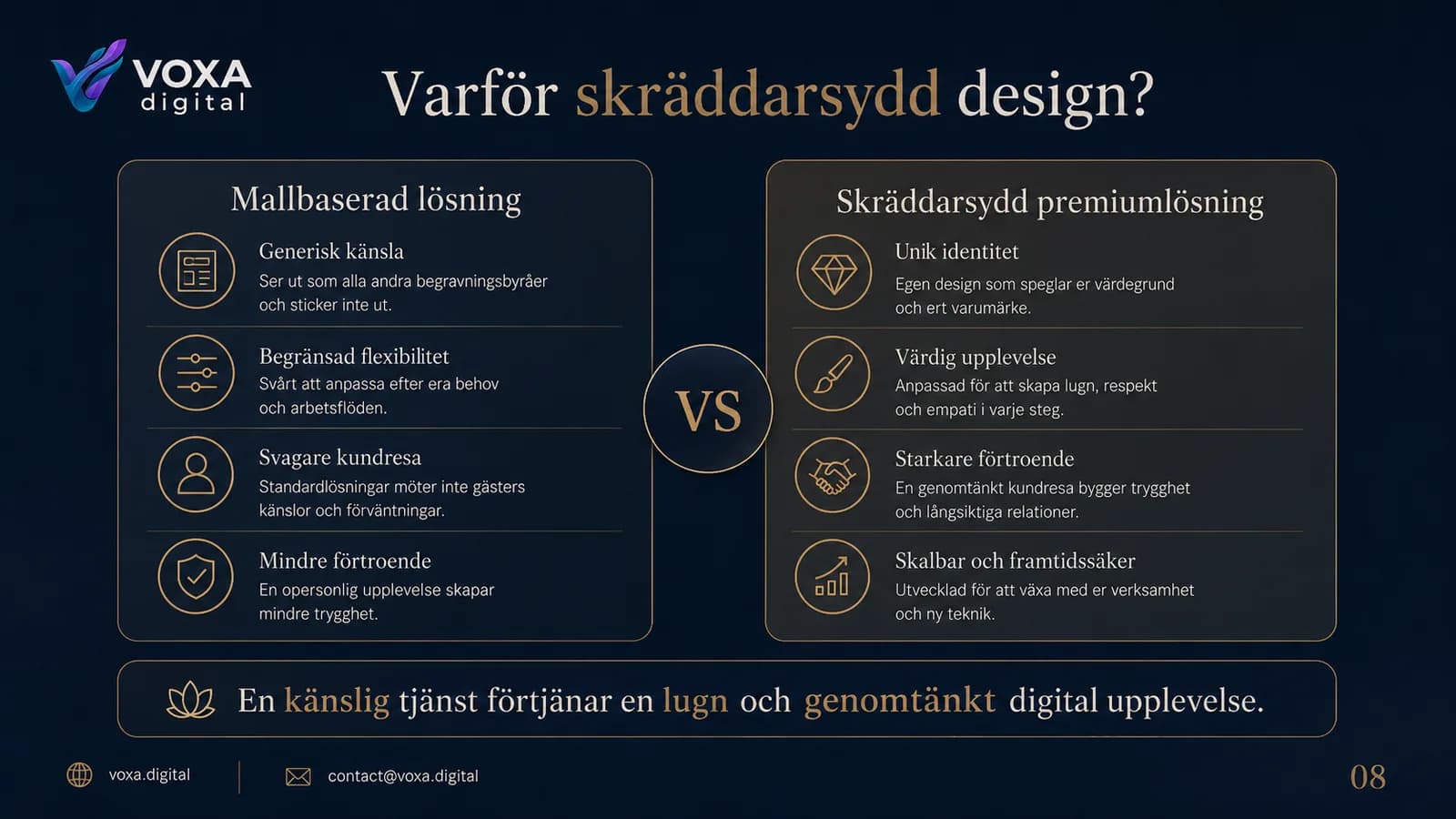 Ljus och Ro — slide 8
