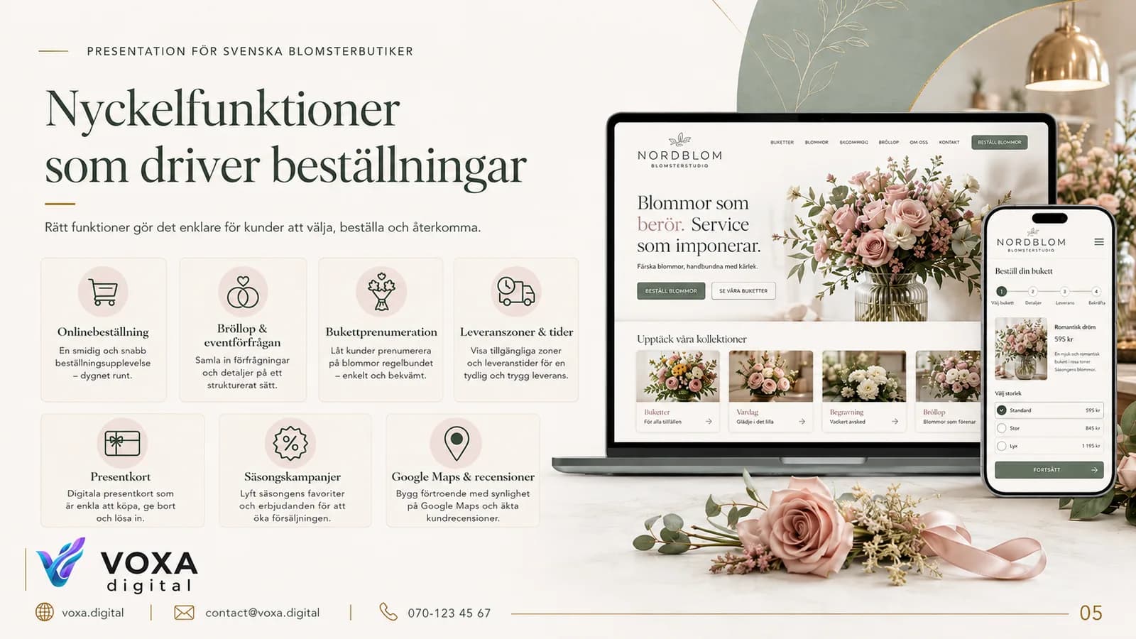 Nordblom — slide 5