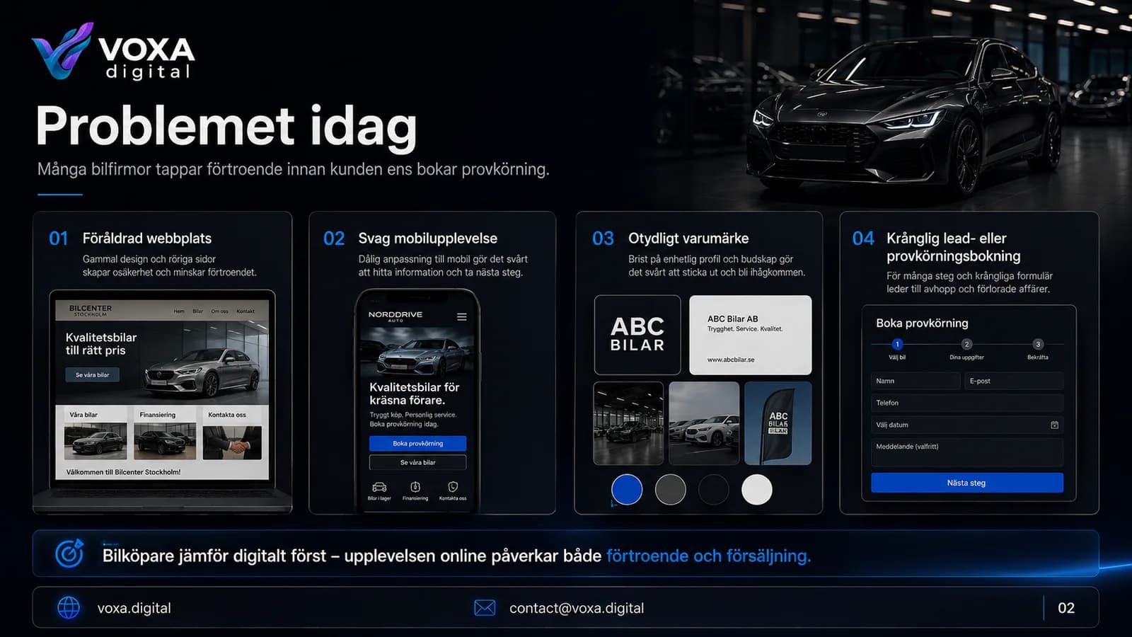 NordDrive Auto — slide 2