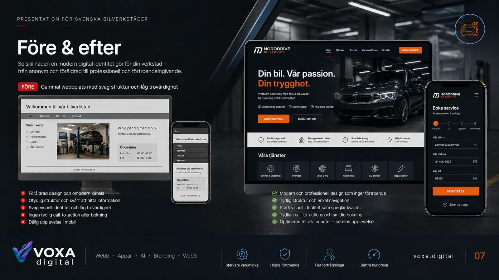 NordDrive Bilservice — slide 7