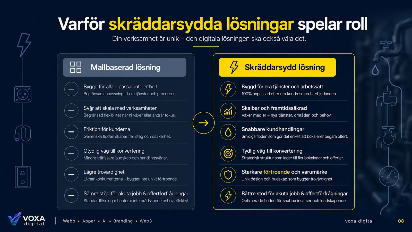 NordEl VVS — slide 8