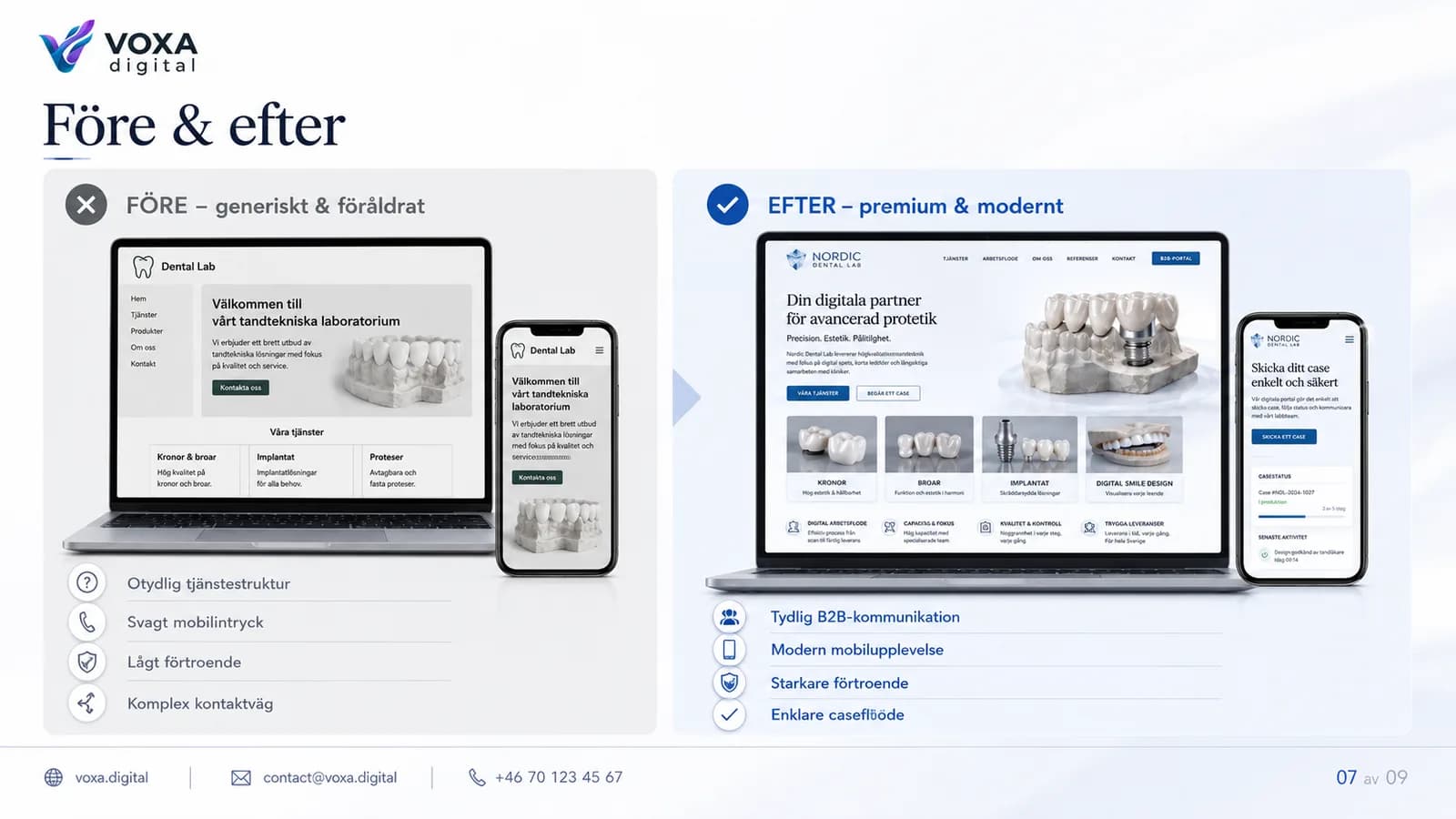 Nordic Dental Lab — slide 7