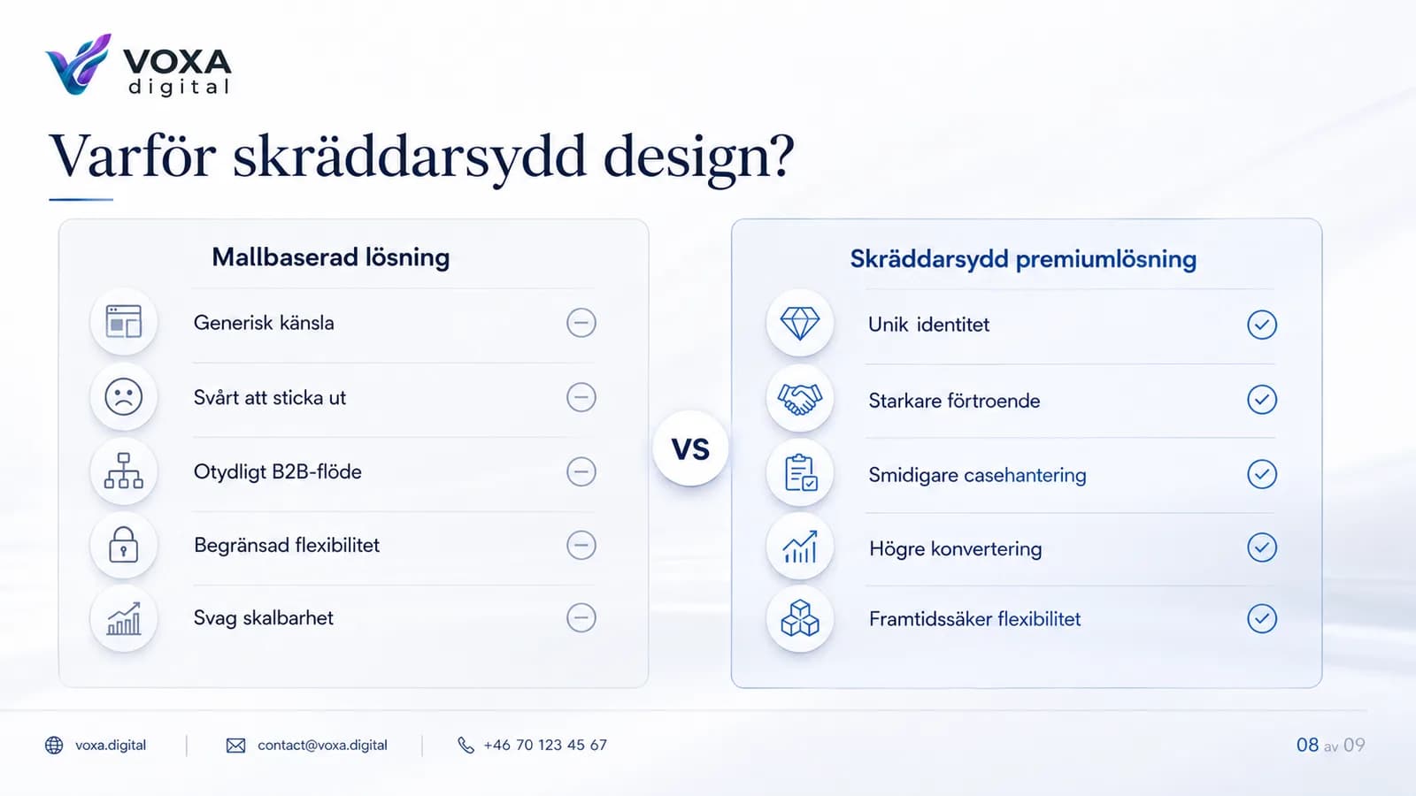 Nordic Dental Lab — slide 8