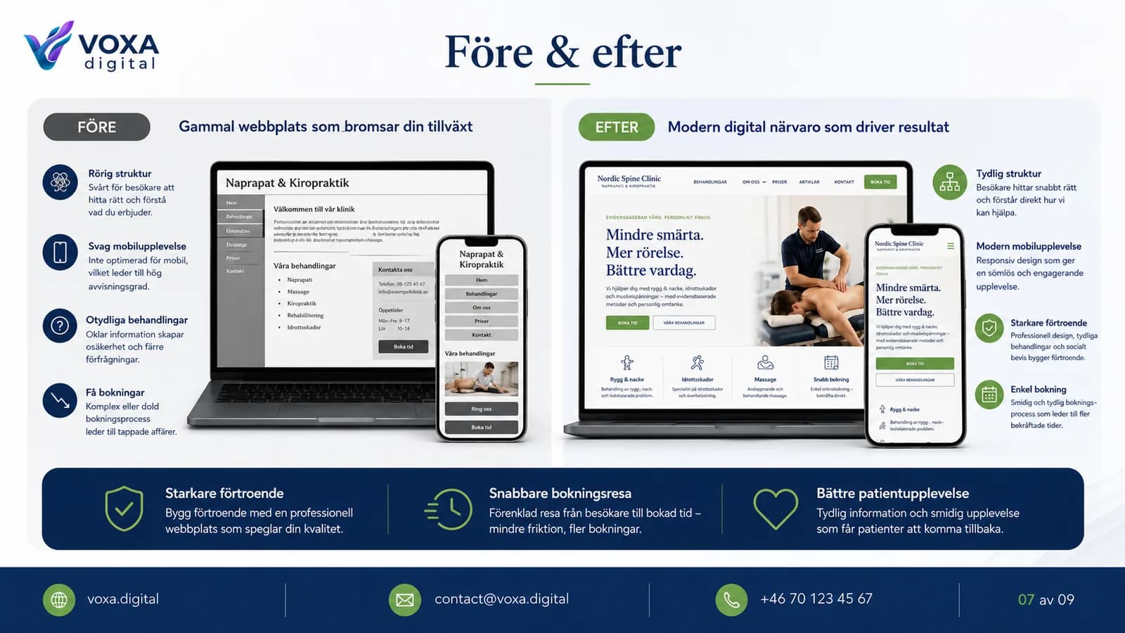 Nordic Spine Clinic — slide 5