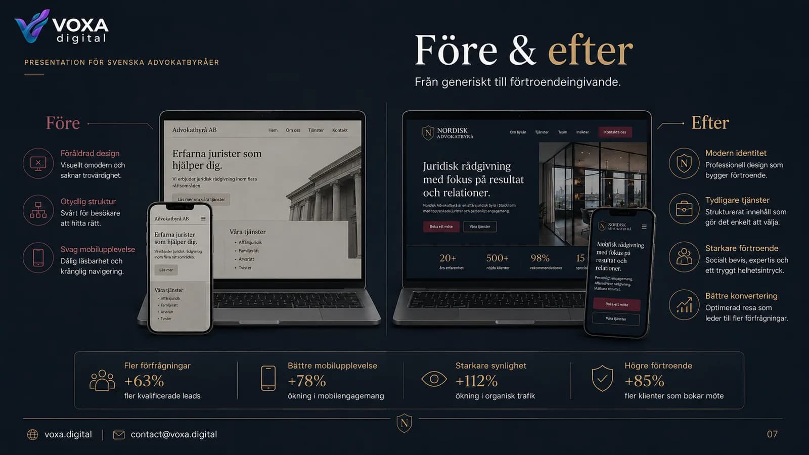 Nordisk Advokatbyrå — slide 7
