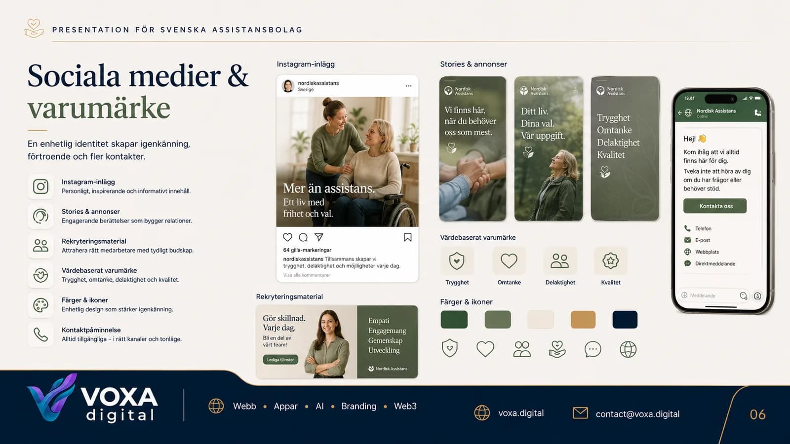 Nordisk Assistans — slide 6