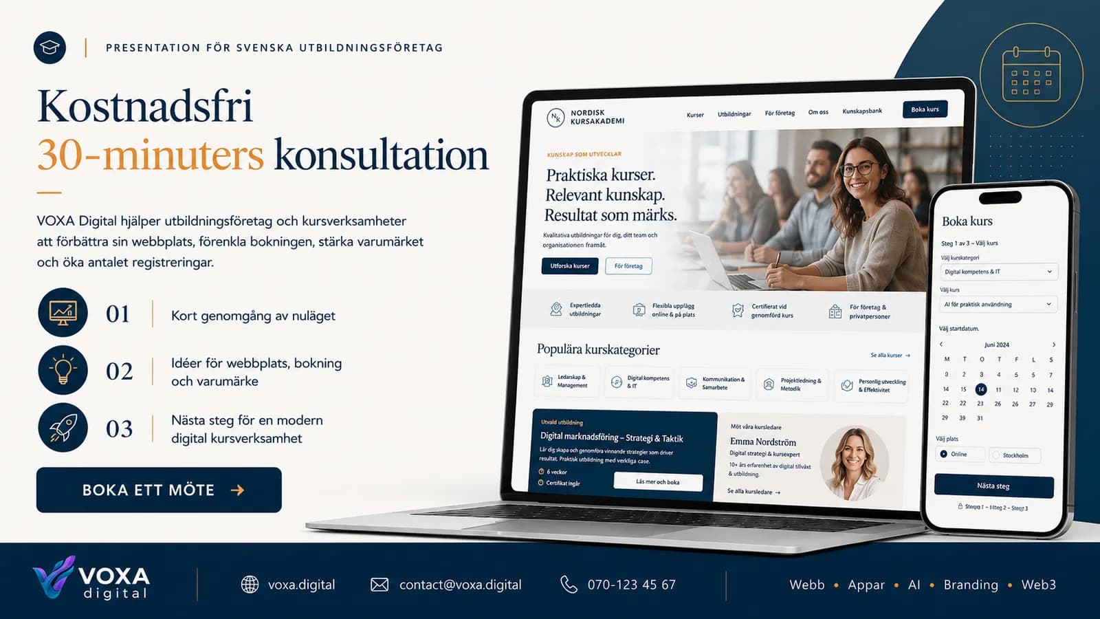 Nordisk Kursakademi — slide 9