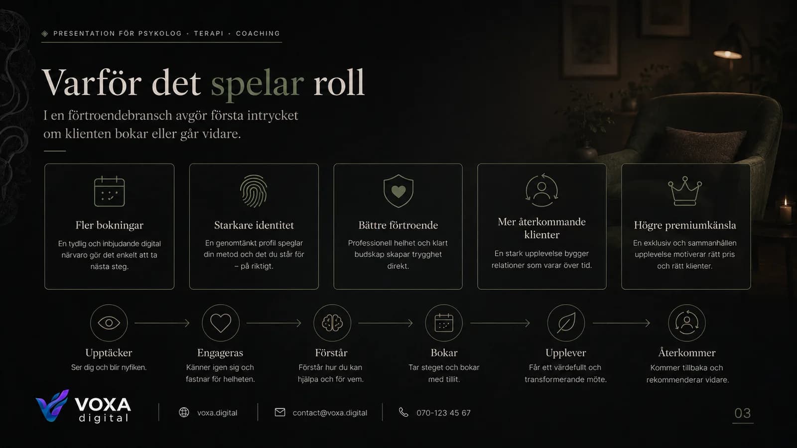 Nordisk Samtalspartner — slide 3