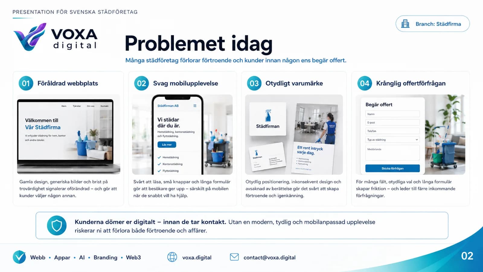 Nordisk Städpartner — slide 2