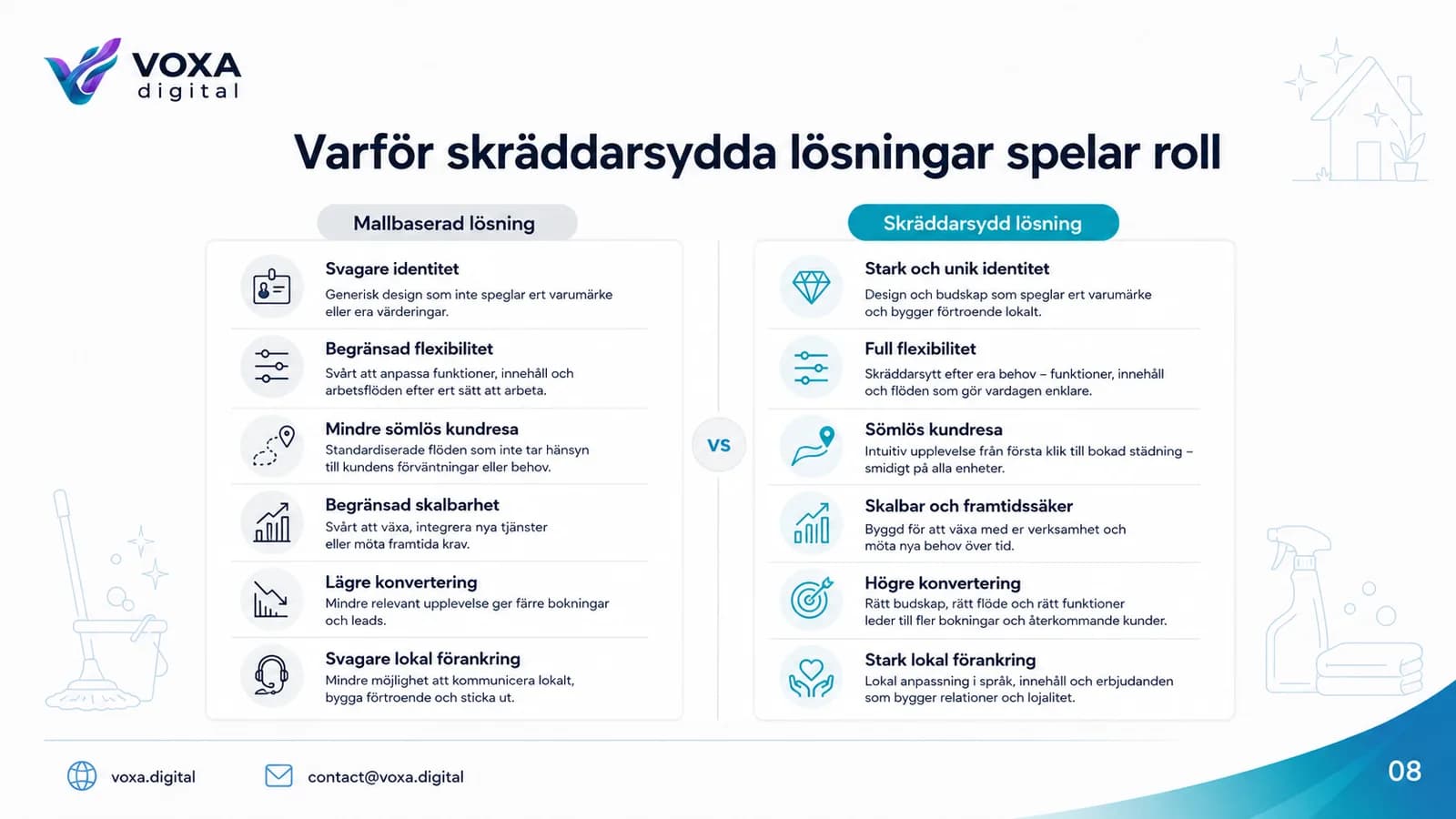 Nordisk Städpartner — slide 8