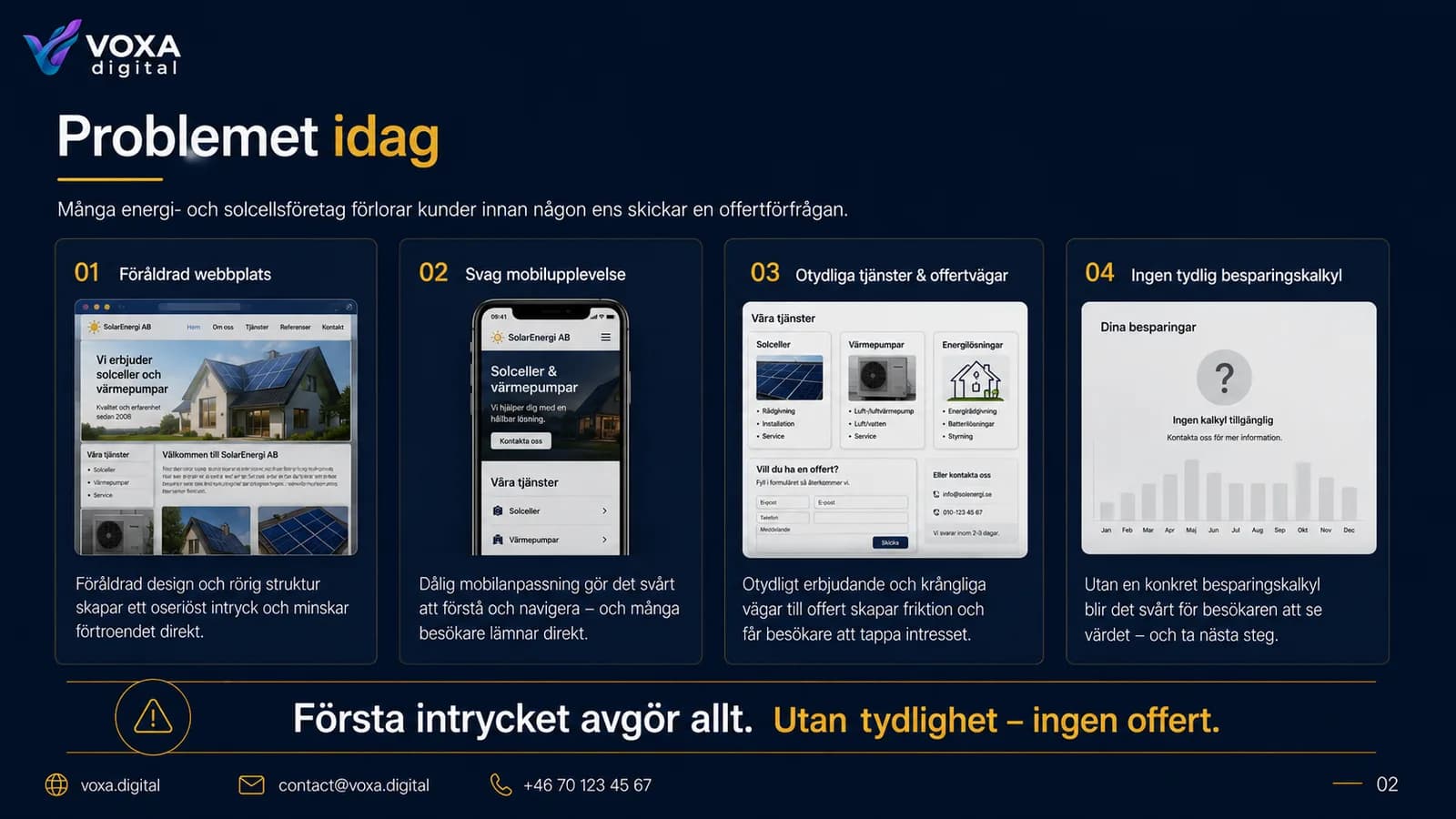 Nordiska Energi — slide 2