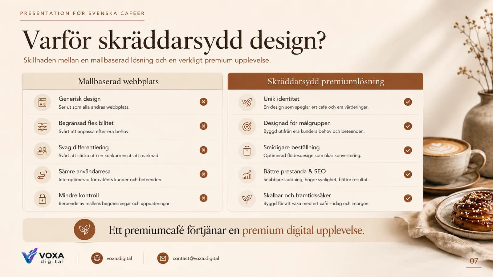 NordKaffe Atelier — slide 7