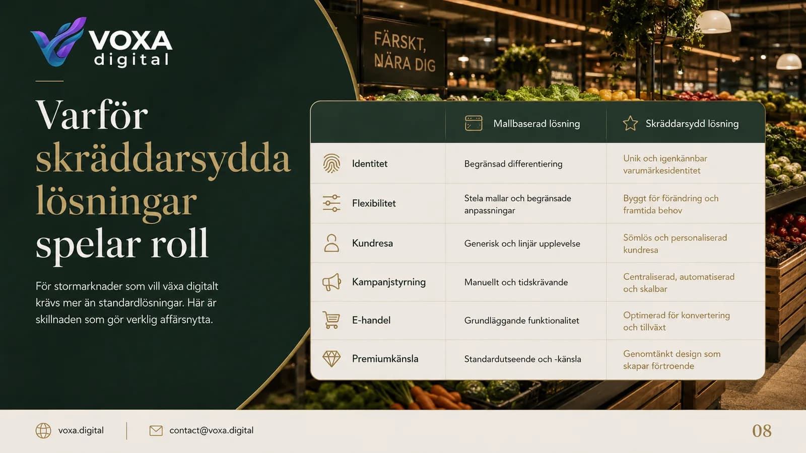 NordMarket — slide 8